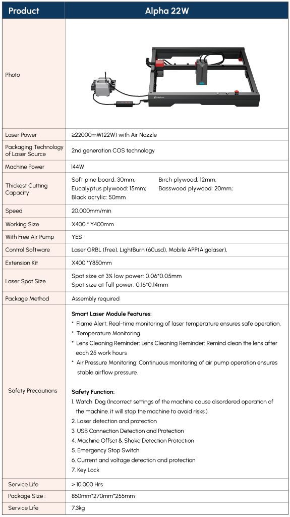 Alpha 22 product info